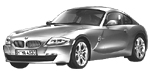 BMW E86 U3142 Fault Code