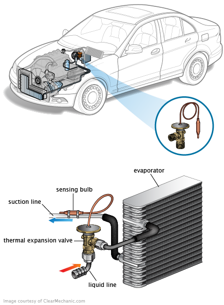 See U3142 repair manual